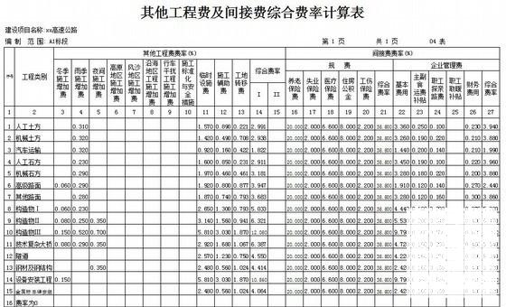 高速公路工程预算书（467页） - 3