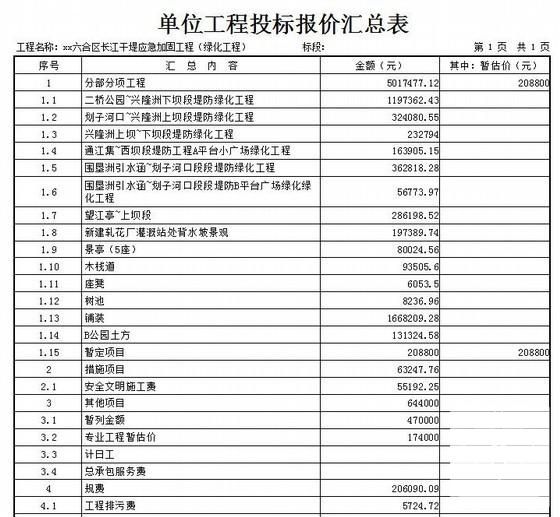 2013年园林绿化工程工程量清单报价（中标价） - 1