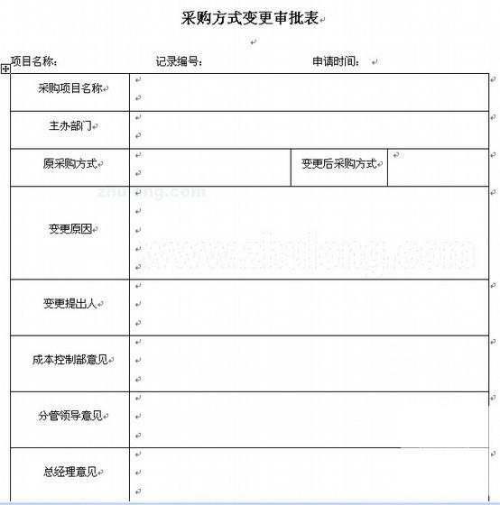 知名房地产集团工程设备材料采购管理手册(附流程、CAD图纸表) - 1