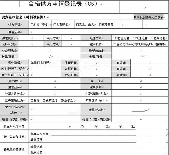 知名房地产集团工程设备材料采购管理手册(附流程、CAD图纸表) - 2