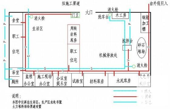 农业综合开发项目水利工程施工组织设计 - 2