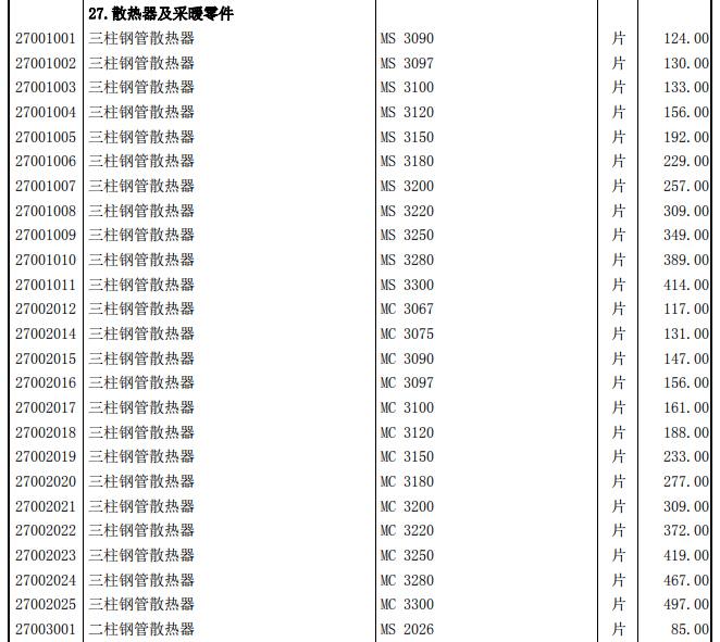 2018年4月工程造价信息（营改增版） - 4