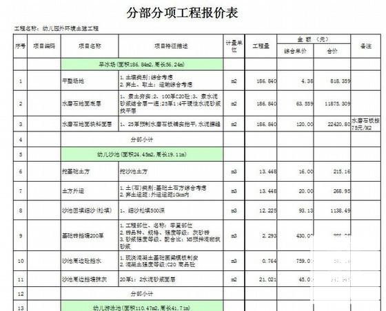 幼儿园外环境工程量清单价格表 - 1
