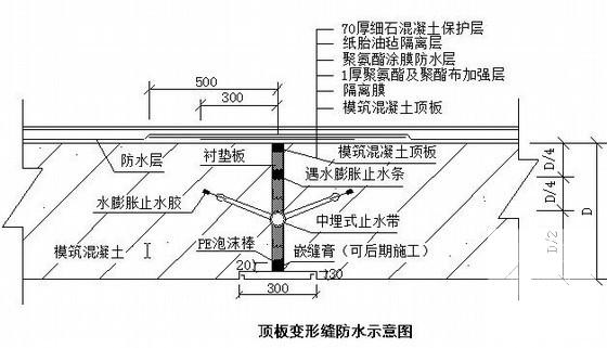 地铁工程明挖结构细部构造防水施工工法 - 1