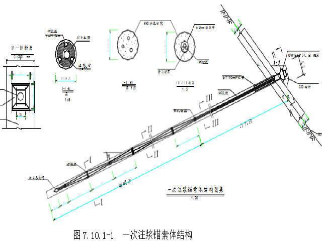 知名集团编制度铁路路基工程施工工艺手册369页（地基路堤路堑过渡段，基床支挡沉降） - 1