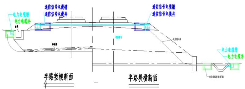 知名集团编制度铁路路基工程施工工艺手册369页（地基路堤路堑过渡段，基床支挡沉降） - 4