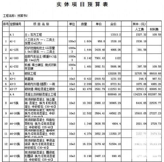 综合办公楼新建项目预算书（2013） - 1