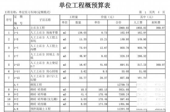 建筑工程施工图预算（CAD图纸计算书定额计价） - 4