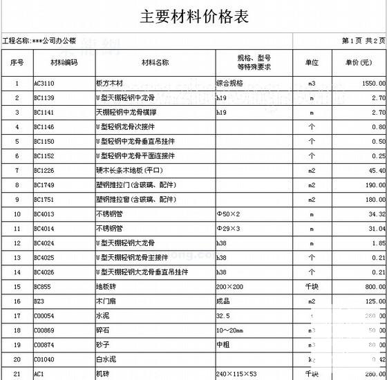 国内2层框架结构办公楼土建工程量清单及预算书（工程量计算） - 2