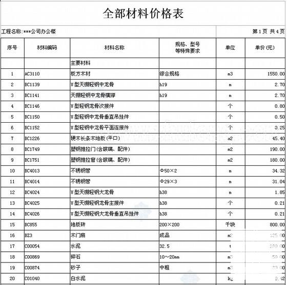 国内2层框架结构办公楼土建工程量清单及预算书（工程量计算） - 3