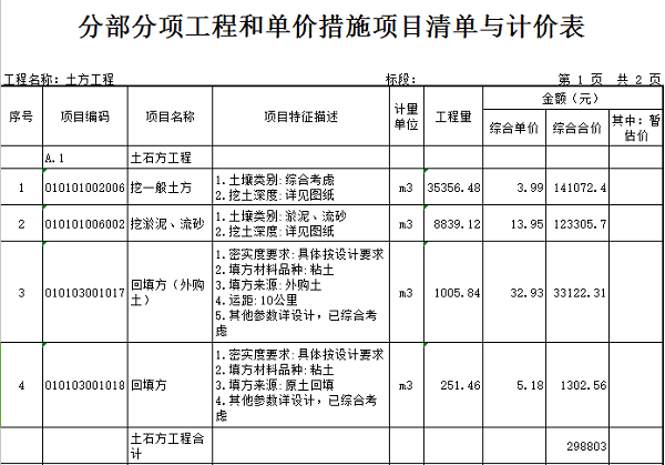 大型安置项目土石方工程预算书（CAD图纸） - 5