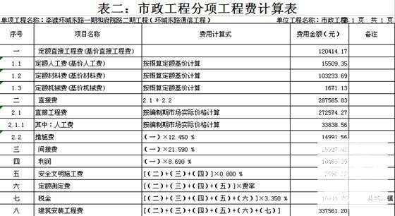 公路新建工程概算书 - 4