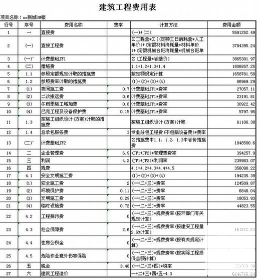 37层高档住宅楼小区建筑、装饰工程预算书 - 1
