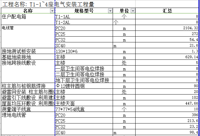 3层别墅安装工程量计算(EXCEL)及套价(广联达) - 4