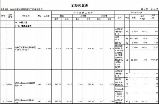 商住楼装饰工程预算书 - 1