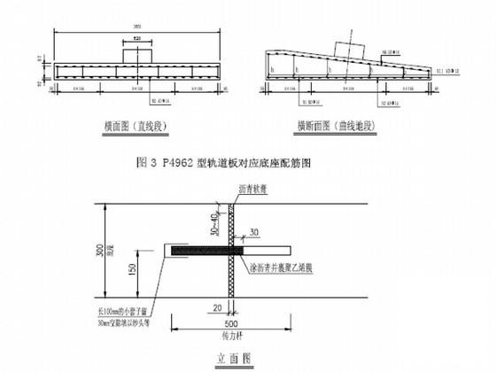 哈大客专CRTSⅠ型板式无砟轨道地段设计交底 - 3