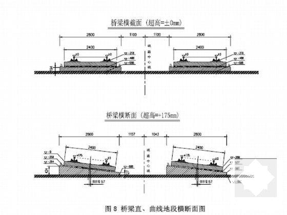 哈大客专CRTSⅠ型板式无砟轨道地段设计交底 - 5