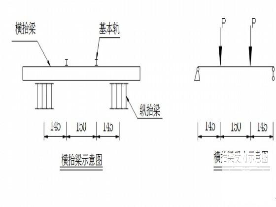 改建铁路立交桥施工组织设计（框架顶进） - 3