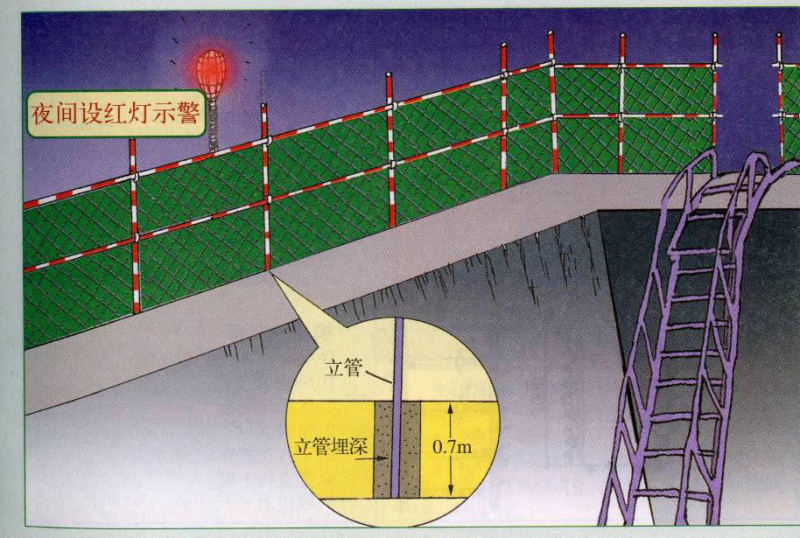 城市地下综合管廊及道路改扩建工程施工组织设计 - 2