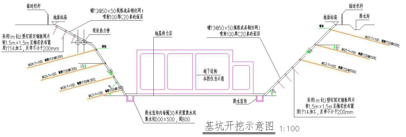 城市地下综合管廊及道路改扩建工程施工组织设计 - 3