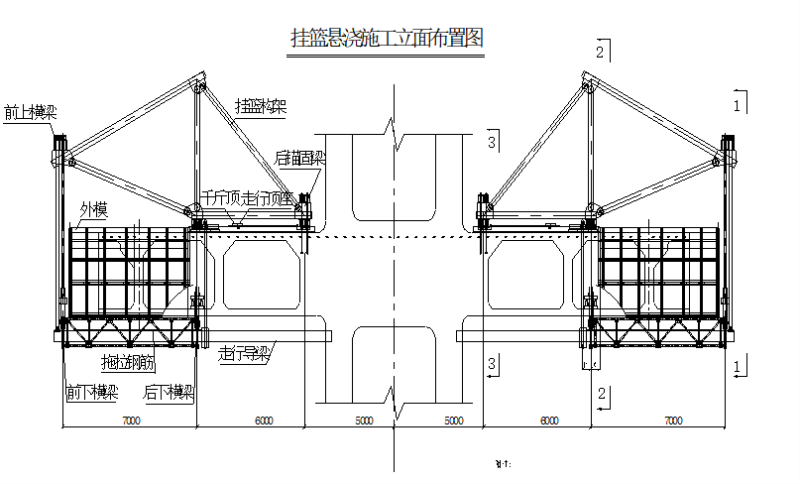 (118256118)m双塔中央索面预应力砼箱梁斜拉桥及挂篮悬浇施工组织设计 - 3