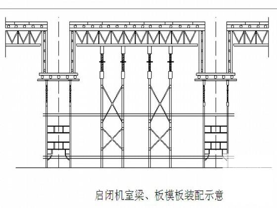 水利枢纽工程溢洪闸工程施工组织设计 - 1