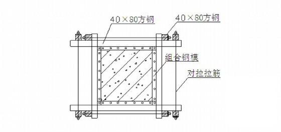 水利枢纽工程溢洪闸工程施工组织设计 - 3