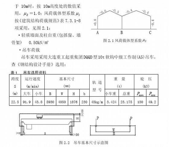 72米双跨钢结构厂房毕业设计方案计算书 - 3