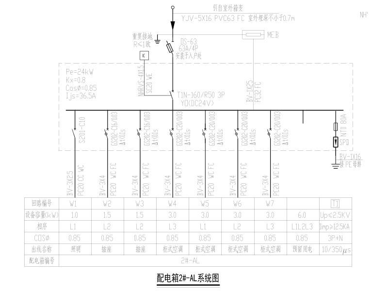 配电箱系统图