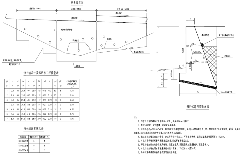 路基支挡设计图