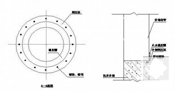 水库进水管非开挖管道顶管专项施工方案 - 5