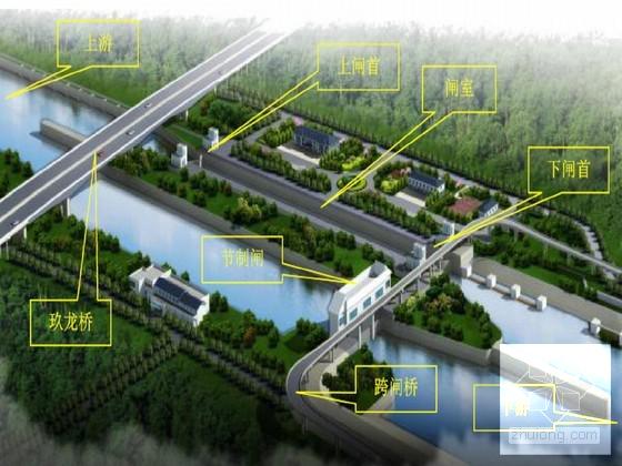船闸工程土建项目施工组织设计 - 1