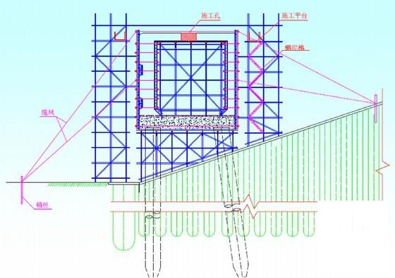 船闸工程土建项目施工组织设计 - 4