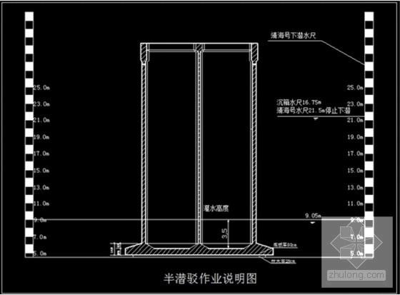 码头工程沉箱出运及安装施工方案2011 - 2