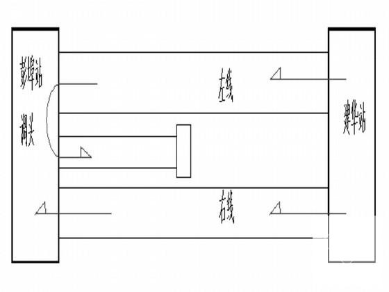 地铁隧道工程施工组织设计（盾构） - 3