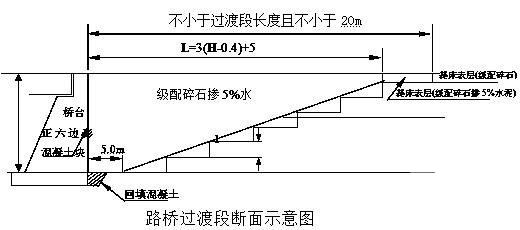 铁路工程标段实施性施工组织设计 - 2