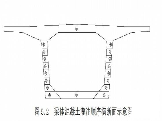 双线整孔简支箱梁预制施工组织设计2013 - 2