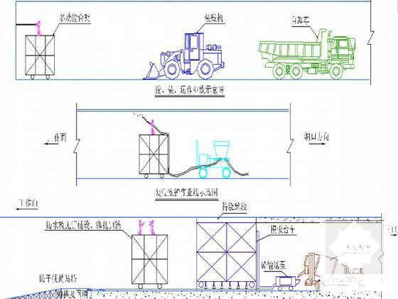 分离式曲线隧道施工组织设计2012（隧道总长度2215m） - 5