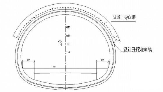 隧道工程实施性施工组织设计2010（隧道总长度2541米浅埋隧道） - 2