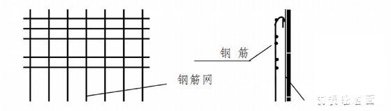 隧道工程实施性施工组织设计2010（隧道总长度2541米浅埋隧道） - 4