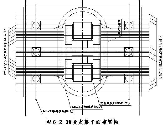 特大桥工程连续梁专项施工组织设计 - 1