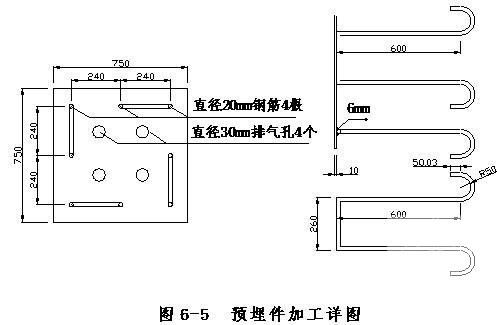 特大桥工程连续梁专项施工组织设计 - 2