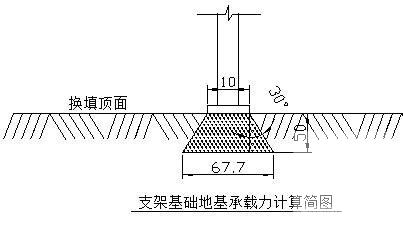 特大桥工程连续梁专项施工组织设计 - 4