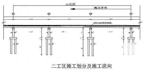 城市立交桥引桥维修工程实施性施工组织设计 - 1