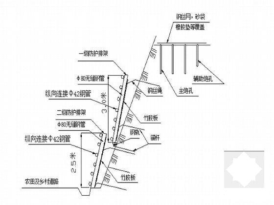 森林防火通道施工组织设计（2013） - 5