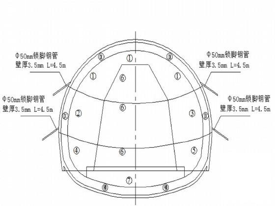 客运专线双线隧道施工组织设计（浅埋隧道矿山(钻爆)法） - 3