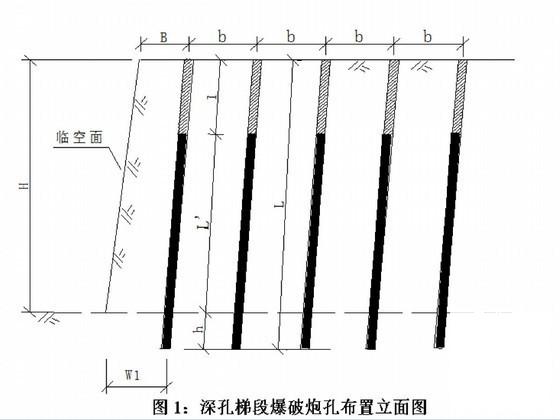 土石方开挖施工方案（爆破） - 3