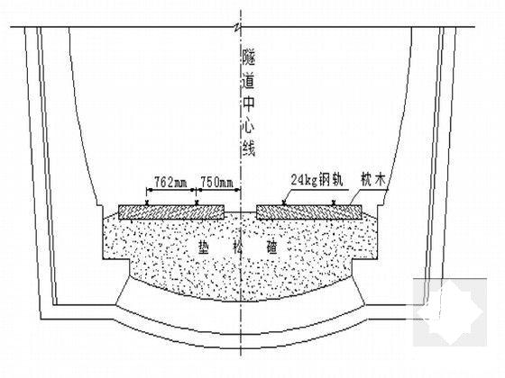 铁路扩能改造工程施工组织设计2007（线路长度25.5km) - 5