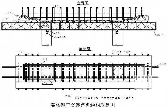 城市桥梁工程实施性施工组织设计 - 2