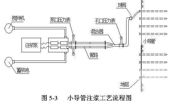 隧道工程实施性施工组织设计 - 1